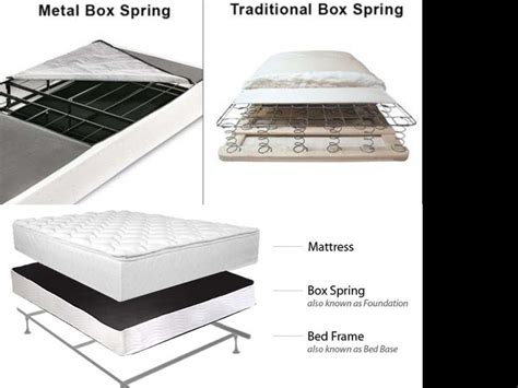 cutting up a metal box spring|cutting box springs.